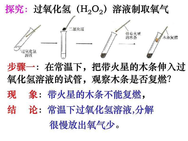 2.3制取氧气 配套课件-人教版初中化学九年级上册04