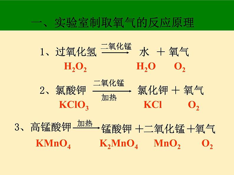 2.3制取氧气（教学课件）-初中化学九年级上册人教版第6页