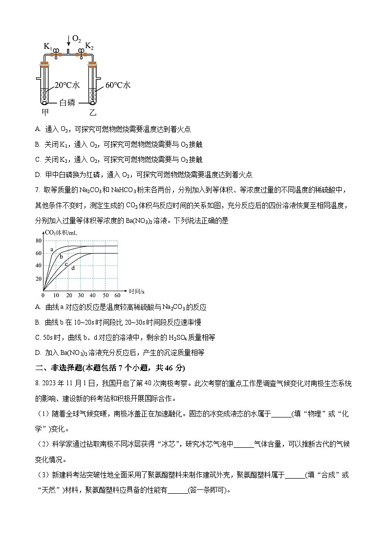 2024年贵州省贵阳市中考一模化学试题（原卷版+解析版）02