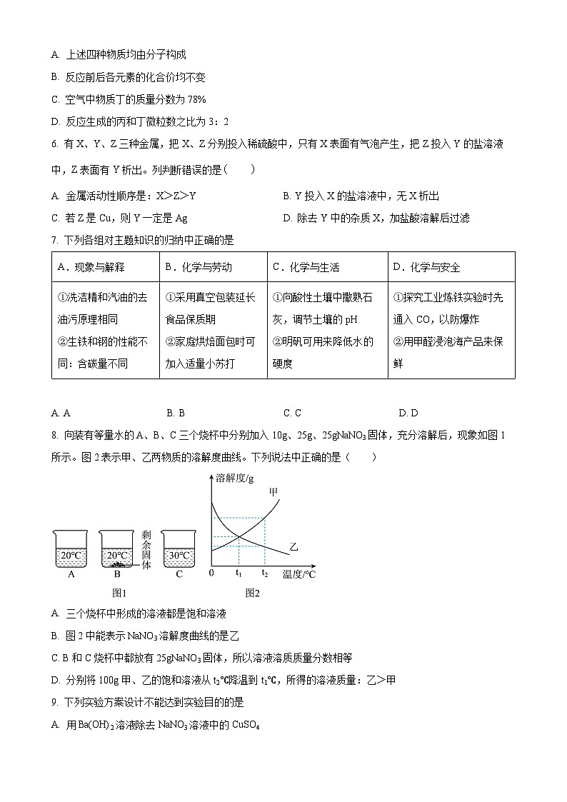 2024年江苏省宿迁市宿豫区中考二模化学试题（原卷版+解析版）02