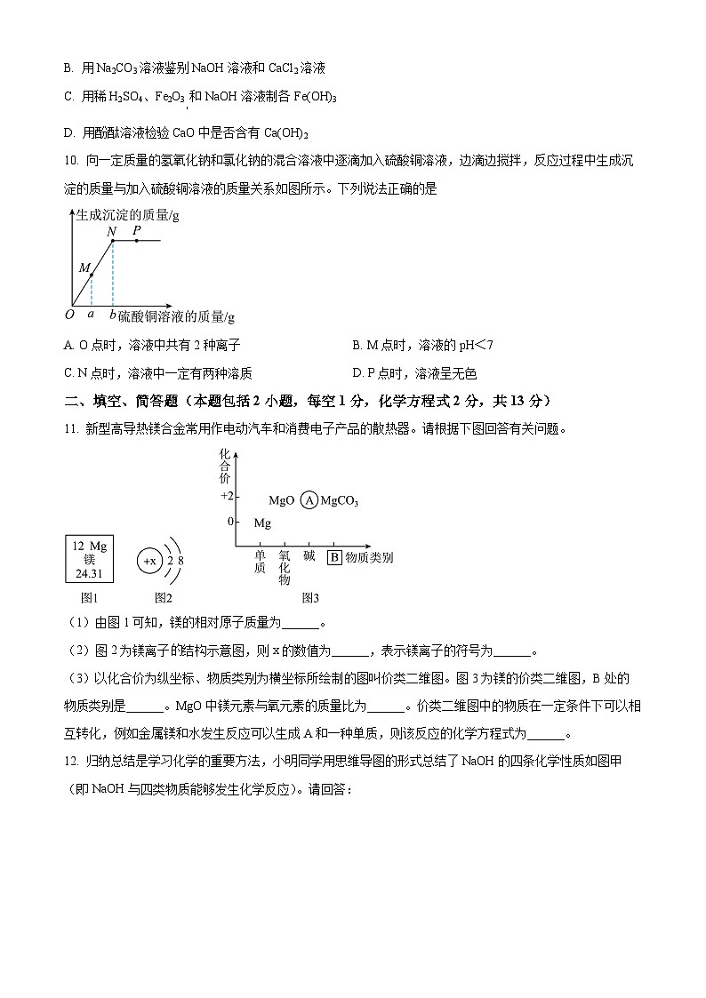2024年江苏省宿迁市宿豫区中考二模化学试题（原卷版+解析版）03