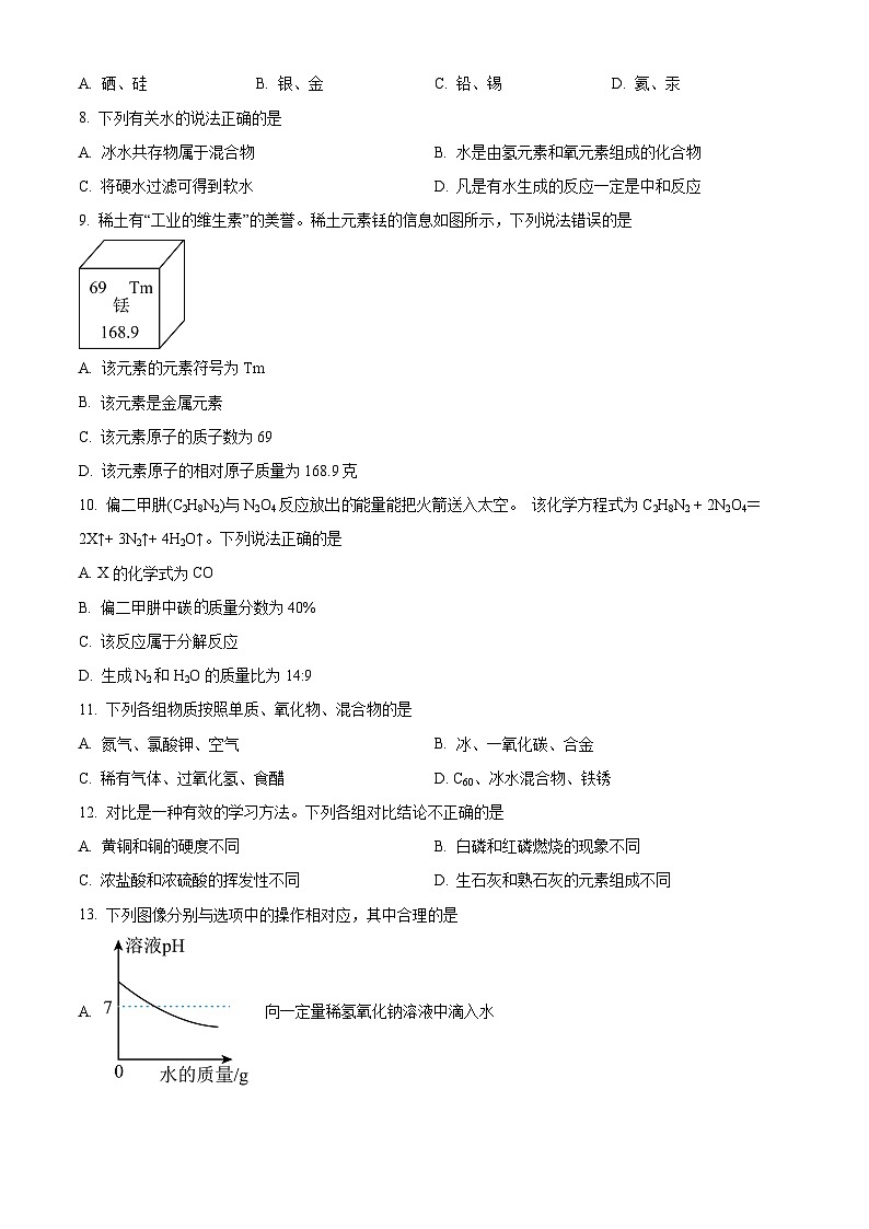 河南省安阳市文峰区昼锦中学2023-2024学年九年级下学期3月月考化学试题（原卷版）第2页