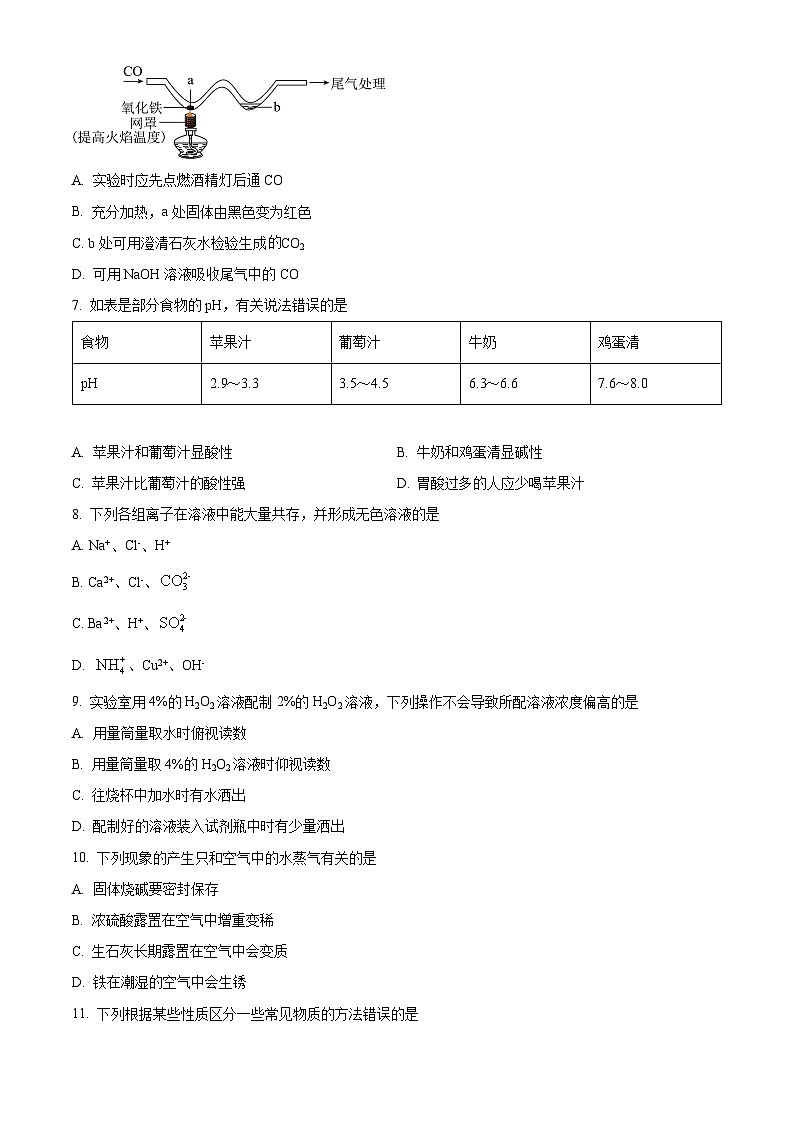 湖南省衡阳市衡南县衡南县栗江镇隆市初级中学2023-2024学年九年级下学期4月期中化学试题（原卷版）第2页