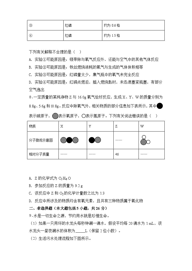 2020人教版·湖北省武汉市九年级上学期期末化学试题03