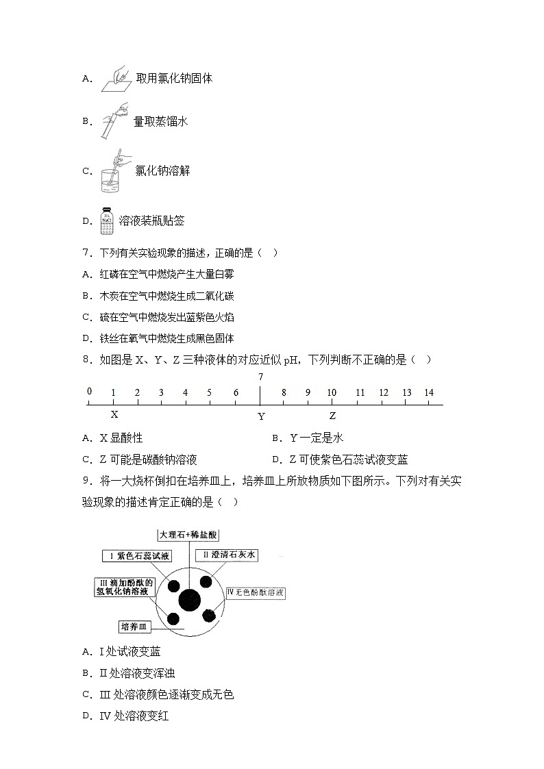 2020通用版·天津市和平区九年级一模化学试题02