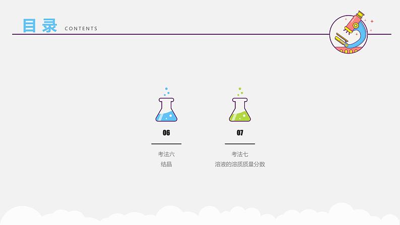 专题三 溶液——2024届中考化学一轮复习进阶课件【人教版】第4页