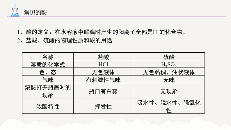 专题六 常见的酸和碱 中和反应 溶液的pH——2024届中考化学一轮复习进阶课件【人教版】08