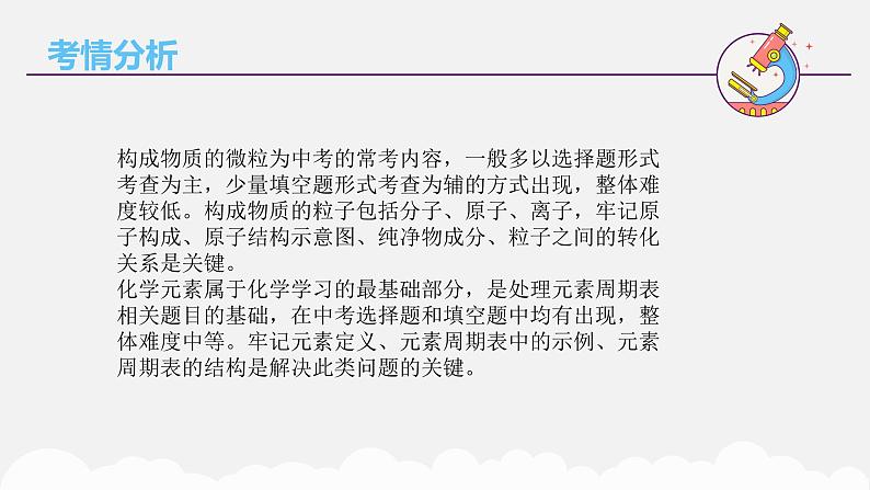 专题八 构成物质的微粒 认识化学元素——2024届中考化学一轮复习进阶课件【人教版】第2页