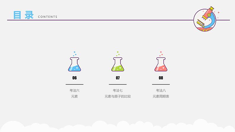 专题八 构成物质的微粒 认识化学元素——2024届中考化学一轮复习进阶课件【人教版】第4页