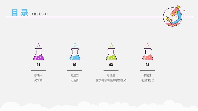 专题九 化合价与化学式 物质的分类——2024届中考化学一轮复习进阶课件【人教版】第3页