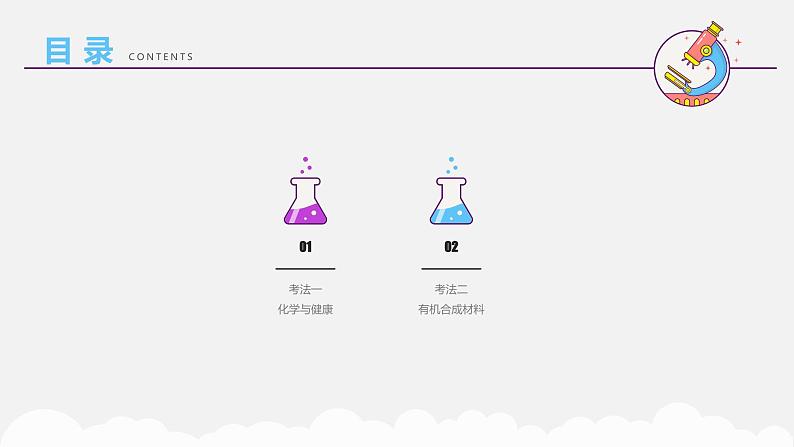 专题一0三 化学与健康 有机合成材料——2024届中考化学一轮复习进阶课件【人教版】第3页