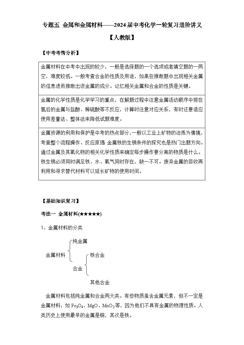 专题五 金属和金属材料——2024届中考化学一轮复习进阶讲义【人教版】01