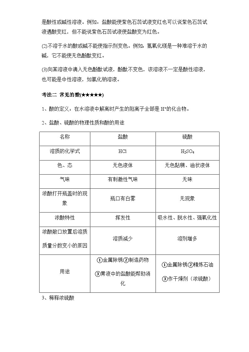 专题六 常见的酸和碱 中和反应 溶液的pH——2024届中考化学一轮复习进阶讲义【人教版】02