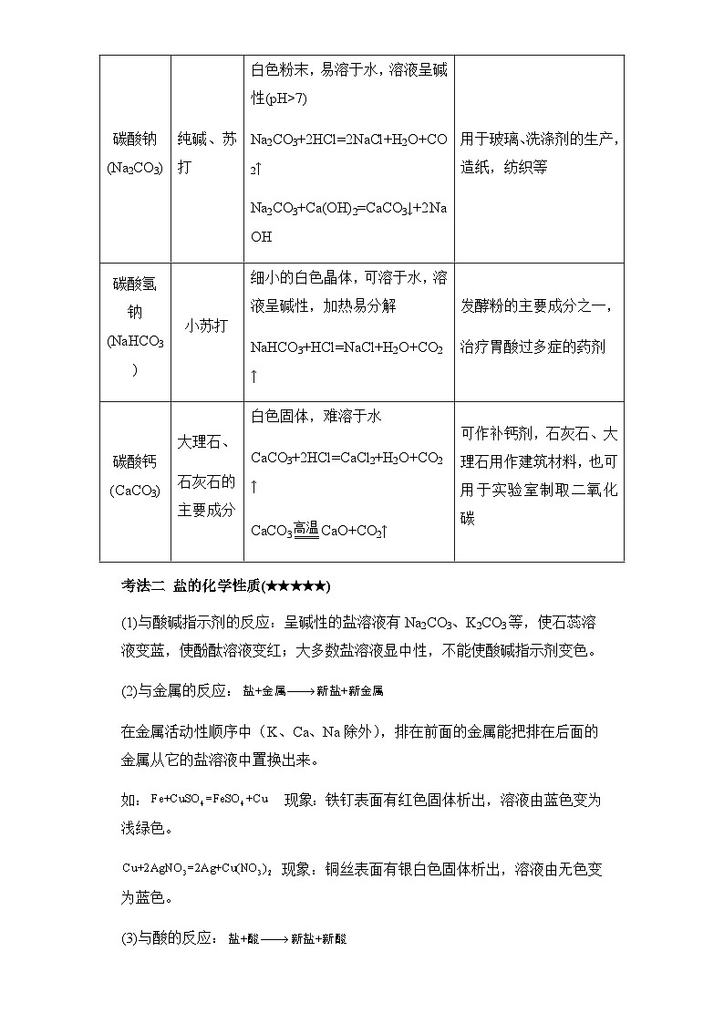 专题七 盐 化肥——2024届中考化学一轮复习进阶讲义【人教版】02