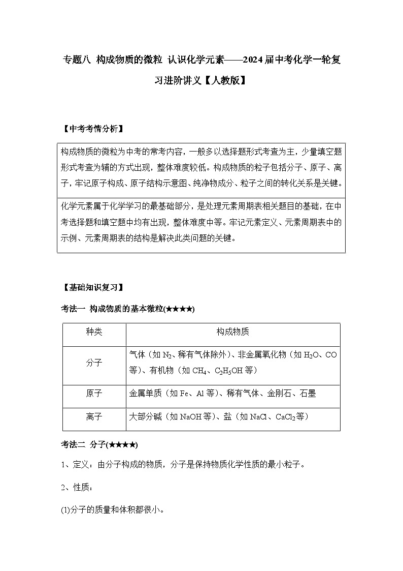 专题八 构成物质的微粒 认识化学元素——2024届中考化学一轮复习进阶讲义【人教版】第1页