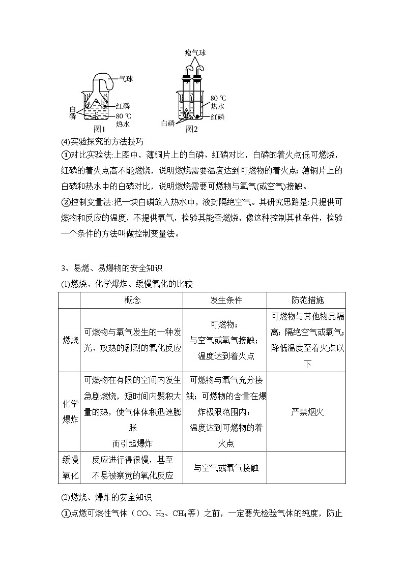 专题一0二 燃烧和灭火 燃料、能源和环境——2024届中考化学一轮复习进阶讲义【人教版】03