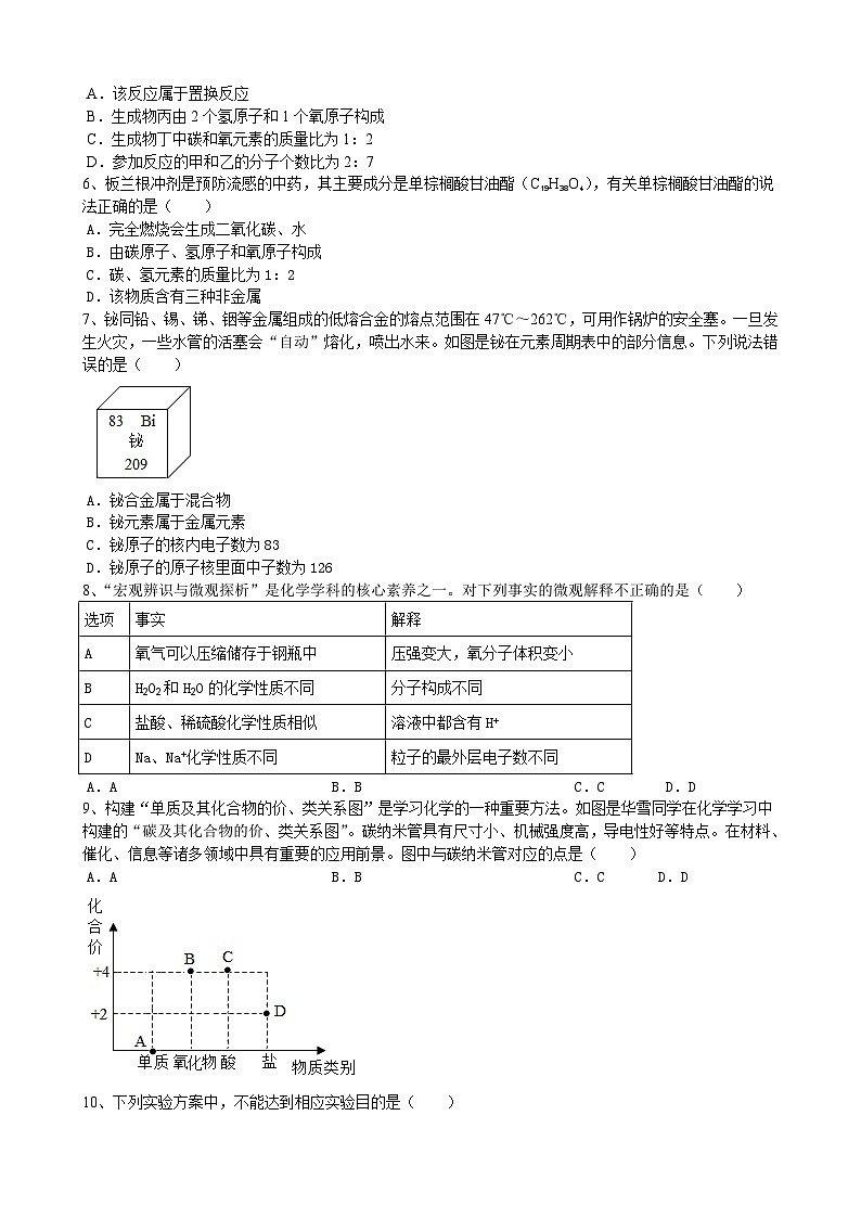 安徽省合肥市第四十一中学中考模拟题2021化学试题02