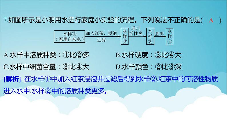 2024年中考化学复习专题练一物质的性质与应用第三讲水与常见的溶液（一）1课件第8页