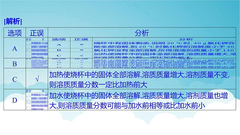 2024年中考化学复习专题练一物质的性质与应用第四讲水与常见的溶液（二）1课件第5页