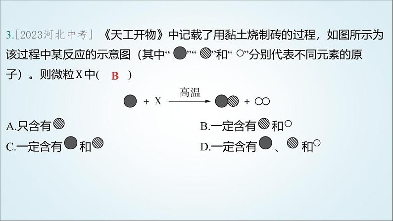 2024年中考化学复习专题练三物质的化学变化第二讲质量守恒定律1课件第4页