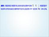 2024年中考化学复习专题练三物质的化学变化第二讲质量守恒定律1课件