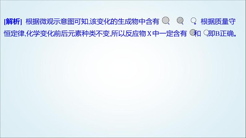 2024年中考化学复习专题练三物质的化学变化第二讲质量守恒定律1课件第5页