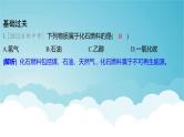 2024年中考化学复习专题练四化学与社会 跨学科实践第一讲化学与能源环境保护1课件