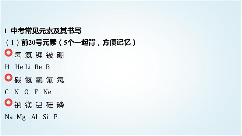 2024年中考化学复习知识点四化学用语课件第2页