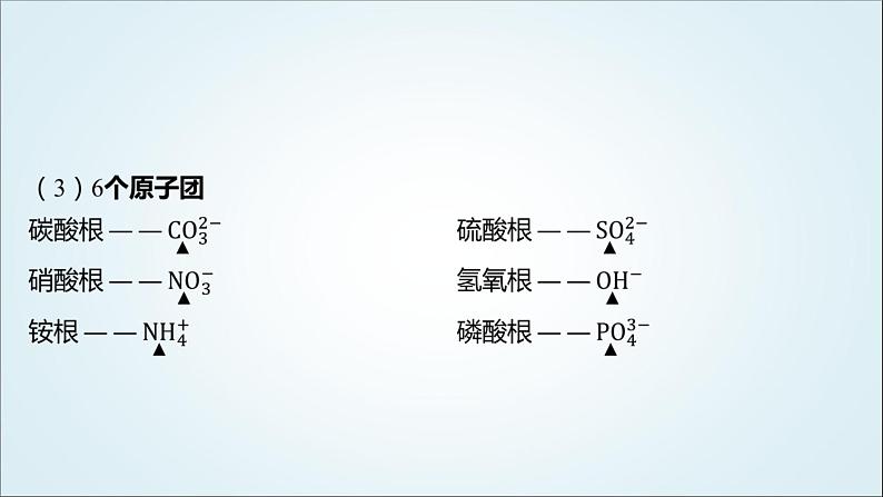 2024年中考化学复习知识点四化学用语课件第4页