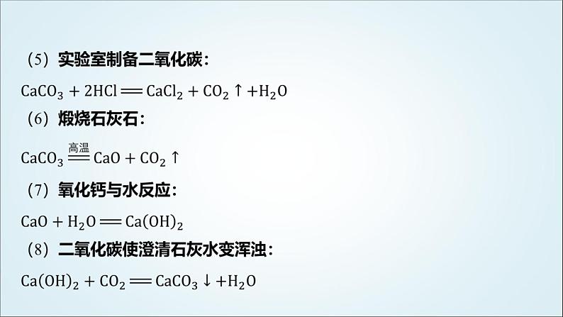 2024年中考化学复习知识点十福建中考最常考的化学方程式课件第3页