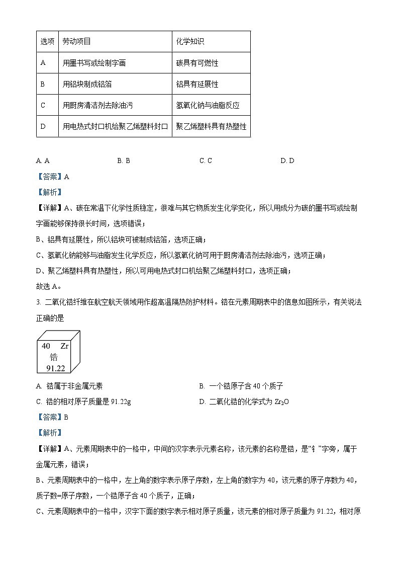 2024年广东省广州市增城区中考一模化学试题（原卷版+解析版）02