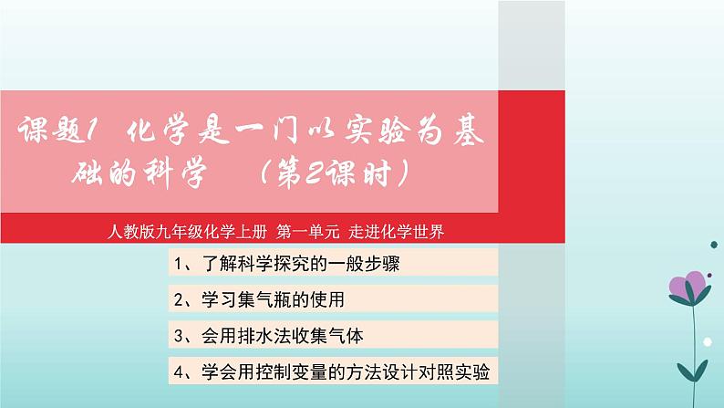 化学人教版九年级上册导学课件：1.2化学是一门以实验为基础的科学（第2课时）第1页