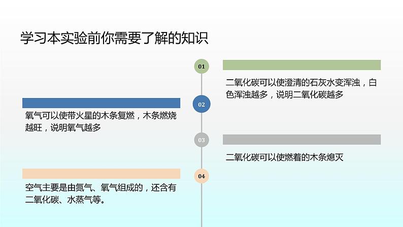 化学人教版九年级上册导学课件：1.2化学是一门以实验为基础的科学（第2课时）第3页