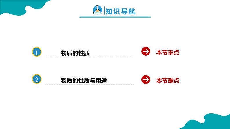 化学人教版九上精美课件：1.1.2 物质的变化和性质（2）第2页