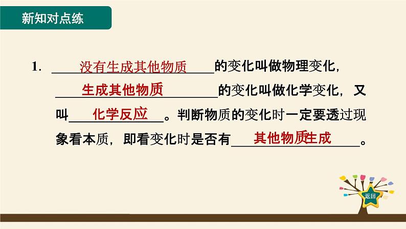 人教版化学九上课时练测课件：1.1.1物质的变化02