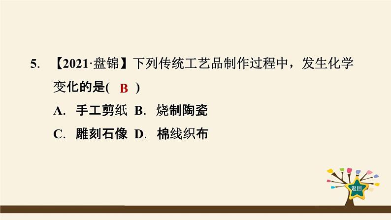 人教版化学九上课时练测课件：1.1.1物质的变化06