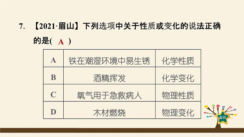 人教版化学九上课时练测课件：1.1.2物质的性质08