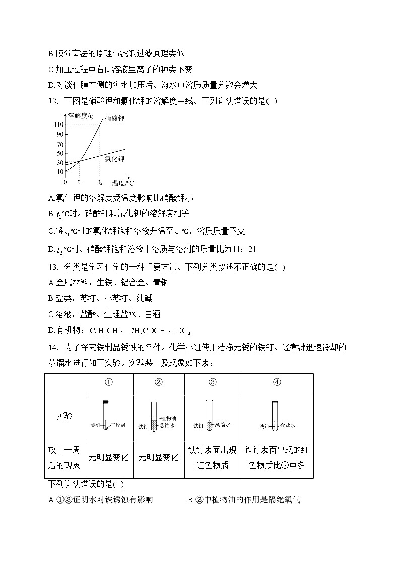 山东省泰安市东平县（五四制）2024届九年级上学期期末质量检测化学试卷(含答案)第3页