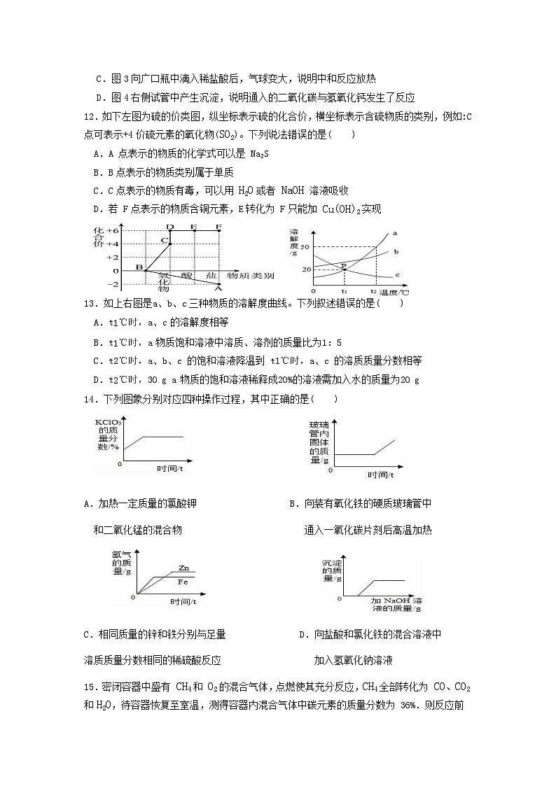 江苏省盐城市东台市第二教育联盟2024年中考一模九年级化学试卷第3页