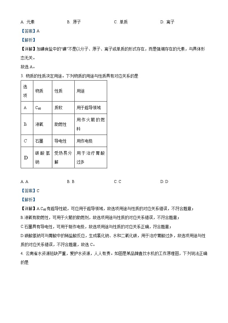 2024年云南省文山州初中学业水平考试模拟监测化学试题（解析版）第2页