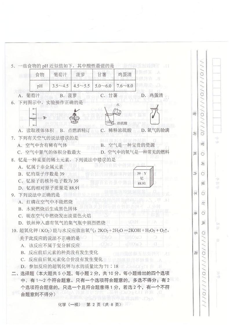 2024年天津市部分区初三一模化学试卷和答案第2页