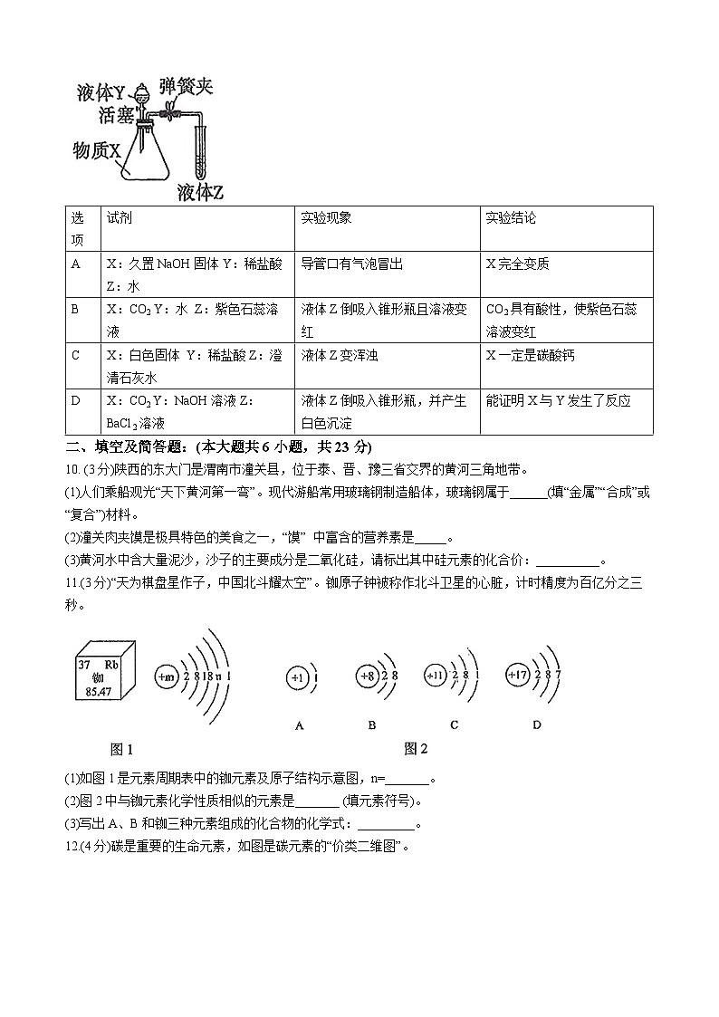 2024年陕西省西安市碑林区西北工业大学附属中学中考三模化学试题第3页