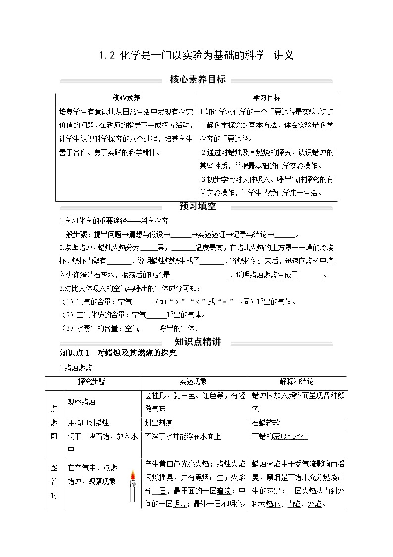 初中化学人教版九年级上册精品讲义：1.2 化学是一门以实验为基础的科学（学生版）01