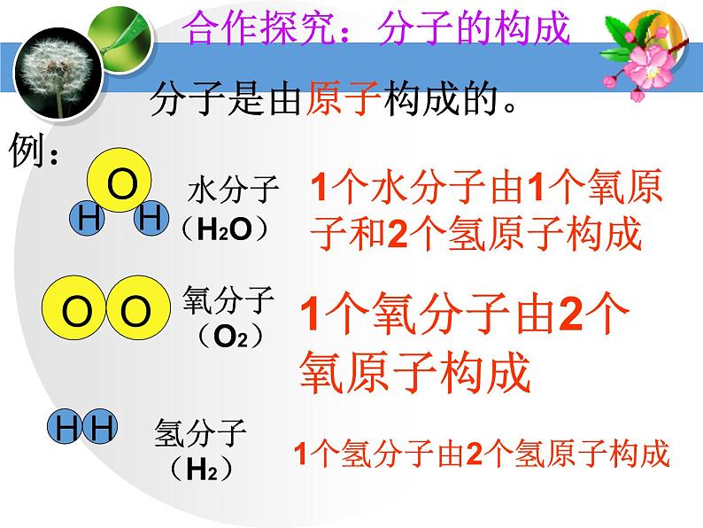 3.1 分子和原子 第二课时 课件 人教版初中化学九年级上册05