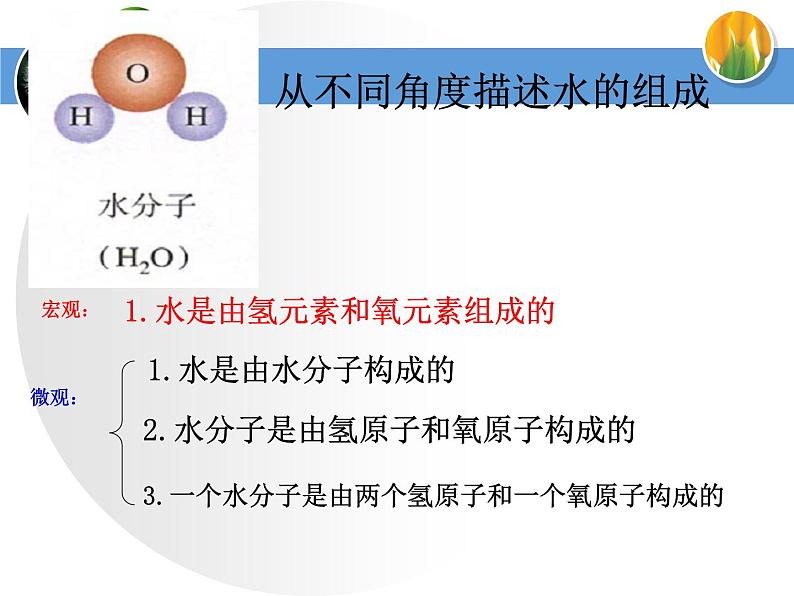 3.1 分子和原子 第二课时 课件 人教版初中化学九年级上册06