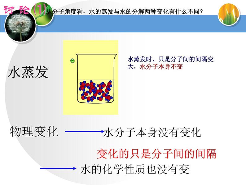 3.1 分子和原子 第二课时 课件 人教版初中化学九年级上册07