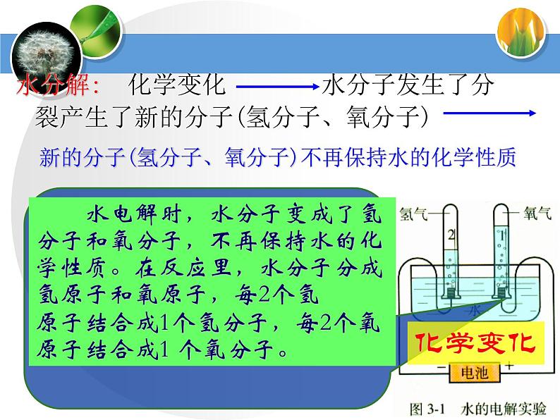 3.1 分子和原子 第二课时 课件 人教版初中化学九年级上册08