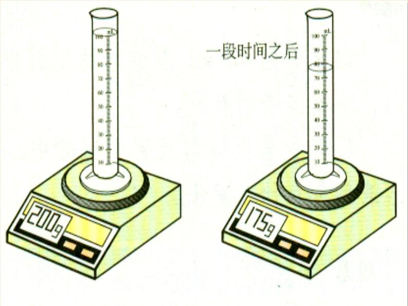 3.1 分子和原子 课件- 人教版初中化学九年级上册03