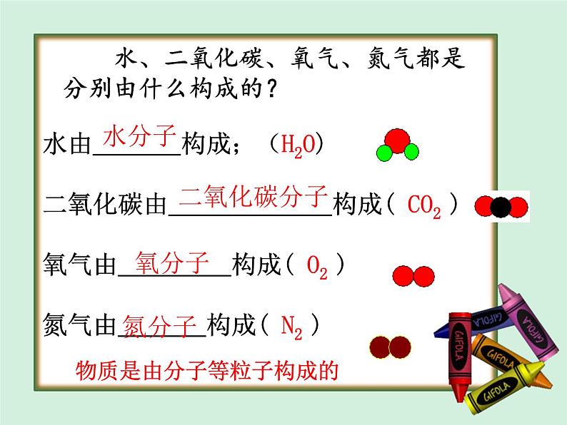 3.1 分子和原子（第一课时）课件 人教版初中化学九年级上册第3页