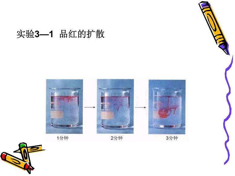 3.1 分子和原子-课件 人教版初中化学九年级上册08